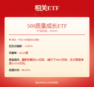 L中环、弘证券之星估值阐发提醒金风科技